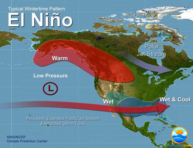 Giải thích hiện tượng Elnino là gì?