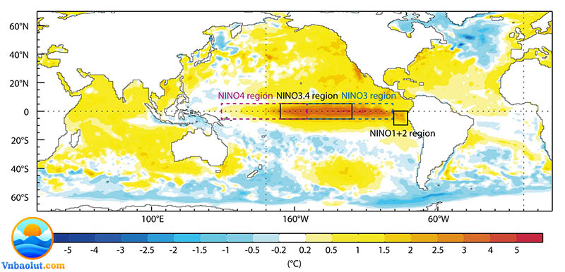 Nguyên nhân dẫn đến hiện tượng Elnino là gì?