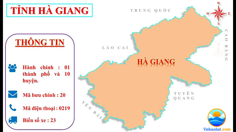 Vị trí địa lý của Hà Giang ảnh hưởng đến đặc điểm khí hậu Hà Giang